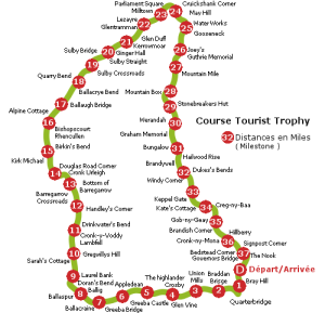 TOURIST-TROPHY-ILE-DE-MAN-PLAN-CIRCUIT-ITINERAIRES-EVASION